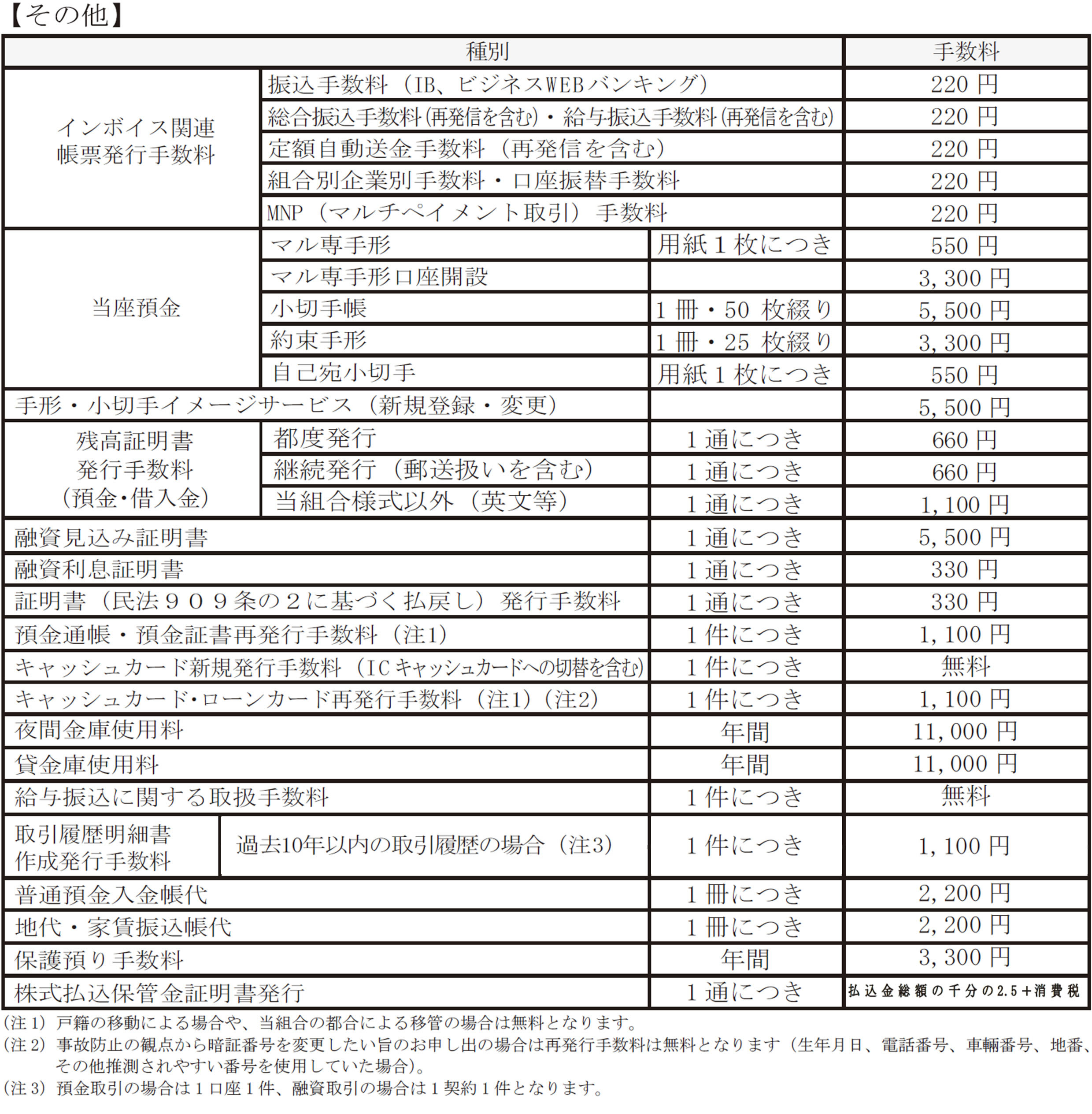 その他