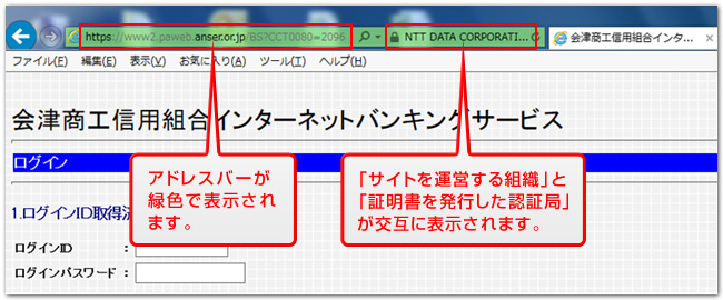 サーバ証明書